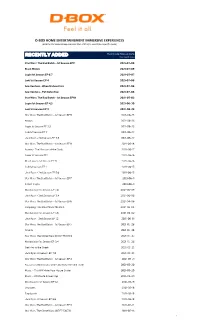 View Full Catalog of Encoded Compatible Content