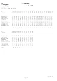 Arriva Working Timetable