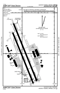 KNUQ Procedures