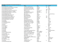 View Participating Hotels