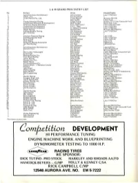 Omhztlkion. DEVELOPMENT ' HI PERFORMANCE TUNING ENGINE MACHINE WORK and BLUEPRINTING DYNOMOMETER TESTING to 1000 H.P