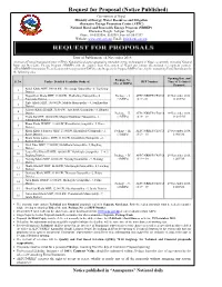 Request for Proposal (Notice Published)