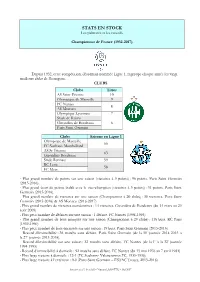 STATS EN STOCK Les Palmarès Et Les Records