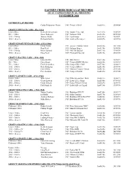 Chris, Here Are Eastern Creek Lap Records As at 1997 Meeting