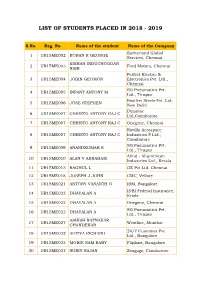 List of Students Placed in 2018 - 2019