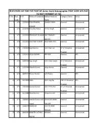 REJECTION LIST for the POST of Junior Scale Stenographer POST CODE 673 DUE to NOT PAYMENT of FEE Sr No Post A.ID Name of Candidate Father/Husband Category Name S/Cat