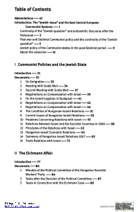 Table of Contents