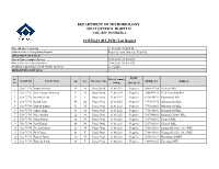 11-06-2021 Rgh, Rourkela 1