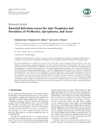 Frequency and Prevalence of Wolbachia, Spiroplasma, and Asaia