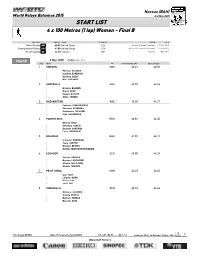 START LIST 4 X 100 Metres (1 Lap) Women - Final B