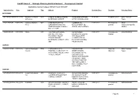 Strategic Planning and Environment : Development Control