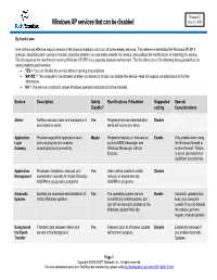 Windows XP Services That Can Be Disabled June 15, 2005