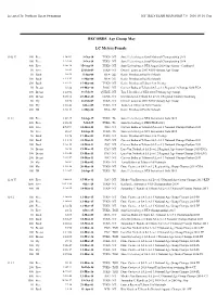 Team Manager Record Report