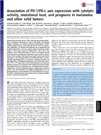 Association of PD-1/PD-L Axis Expression with Cytolytic Activity