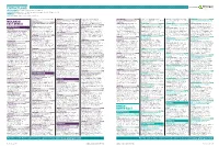 Contract Leads Powered by EARLY PLANNING Projects in Planning up to Detailed Plans Submitted