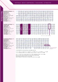 PDF Timetable