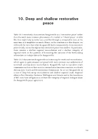 10. Deep and Shallow Restorative Peace
