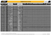 Midweek Regular Coupon 01/03/2021 10:46 1 / 3