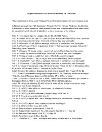 Newtarget Submarine List