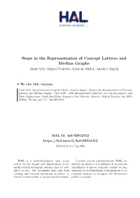 Steps in the Representation of Concept Lattices and Median Graphs Alain Gély, Miguel Couceiro, Laurent Miclet, Amedeo Napoli
