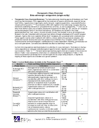Therapeutic Class Overview Beta-Adrenergic Antagonists (Single-Entity)