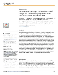Comparative Transcriptome Analyses Reveal the Genetic Basis Underlying the Immune Function of Three Amphibians’ Skin