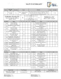 Gokulam Kerala FC 2 1 NEROCA FC MATCH SUMMARY