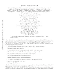 Quantum Physics from a to Z