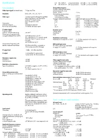 Specifications L/L’ 32.7 Mhz IF W/O Precorrection ≤0.5 Db (−1 to +5.8 Mhz) M 45.75 Mhz IF with Precorrection ≤0.6 Db (−0.6 to +4 Mhz)