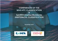 COMPARISON of the WHO ATC CLASSIFICATION & Ephmra/Intellus Worldwide ANATOMICAL CLASSIFICATION