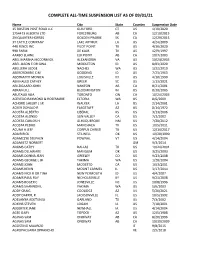Complete All-Time Suspension List As of 08/07/2021