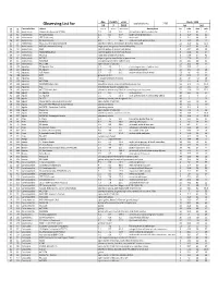 Observing List