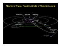 Newton's Theory Predicts Orbits of Planets/Comets