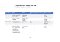 Planning Applications Validated - Valid Only for the Period:-30/09/2019 to 04/10/2019