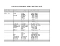 Slbc List of Allocation of Villages to Different Banks