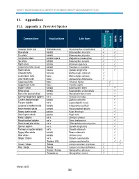 11. Appendices