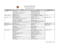Current Lobbyists List Maintained By: Legislative Services Division Updated - March 6, 2015