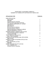 Summary of Pending Applications As of March 2020 (PDF)