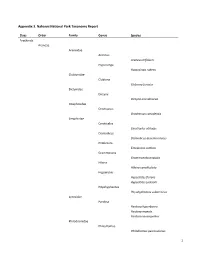 1 Appendix 3. Nahanni National Park Taxonomy Report