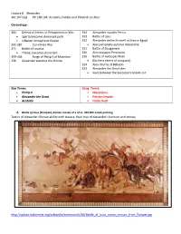 Lecture 8 Alexander WC 107-122 PP 138-144: Aristotle, Politics and Plutarch on Alex