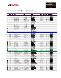 After Session 4 Results by Driver and Class Fastest Lap