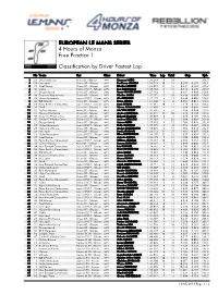Classification by Driver Fastest Lap Free Practice 1 4 Hours of Monza