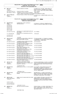 Regular Suppl. D.B. Iii Cause List for Tuesday the 27/11/2018 Cr No 3 Hon'ble Mr