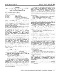 Section I Notices of Development Of