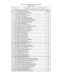 Sl. # Constituency Name of Member Status NATIONAL ASSEMBLY SECRETARIAT