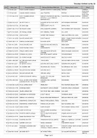 Tehsildar Verified List No: 50 Page 1 of 2