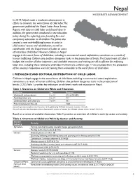 2019 Findings on the Worst Forms of Child Labor: Nepal