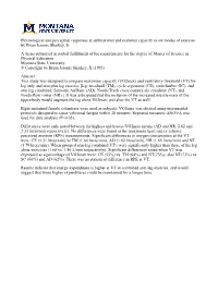 Physiological and Perceptual Responses at Submaximal And