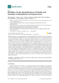 Workflow for the Quantification of Soluble and Insoluble