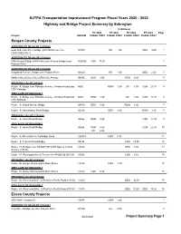 Highway and Bridge Project Summary by Subregion NJTPA